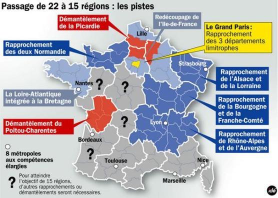 La France selon Balladur La France selon Balladur