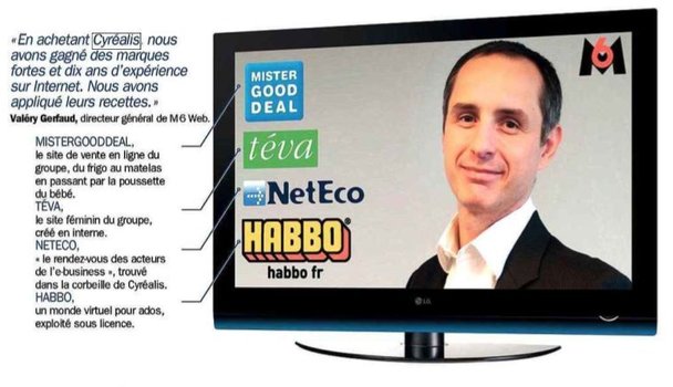 NetEco dans Challenge NetEco dans Challenge