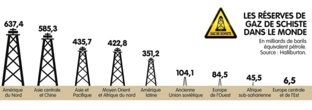 Bulle de schiste Bulle de schiste