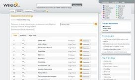 Wikio dévoile un nouveau classement des blogueurs français