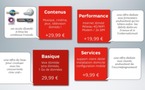 Comment SFR doit-il se réinventer ? Comment SFR doit-il se réinventer ?